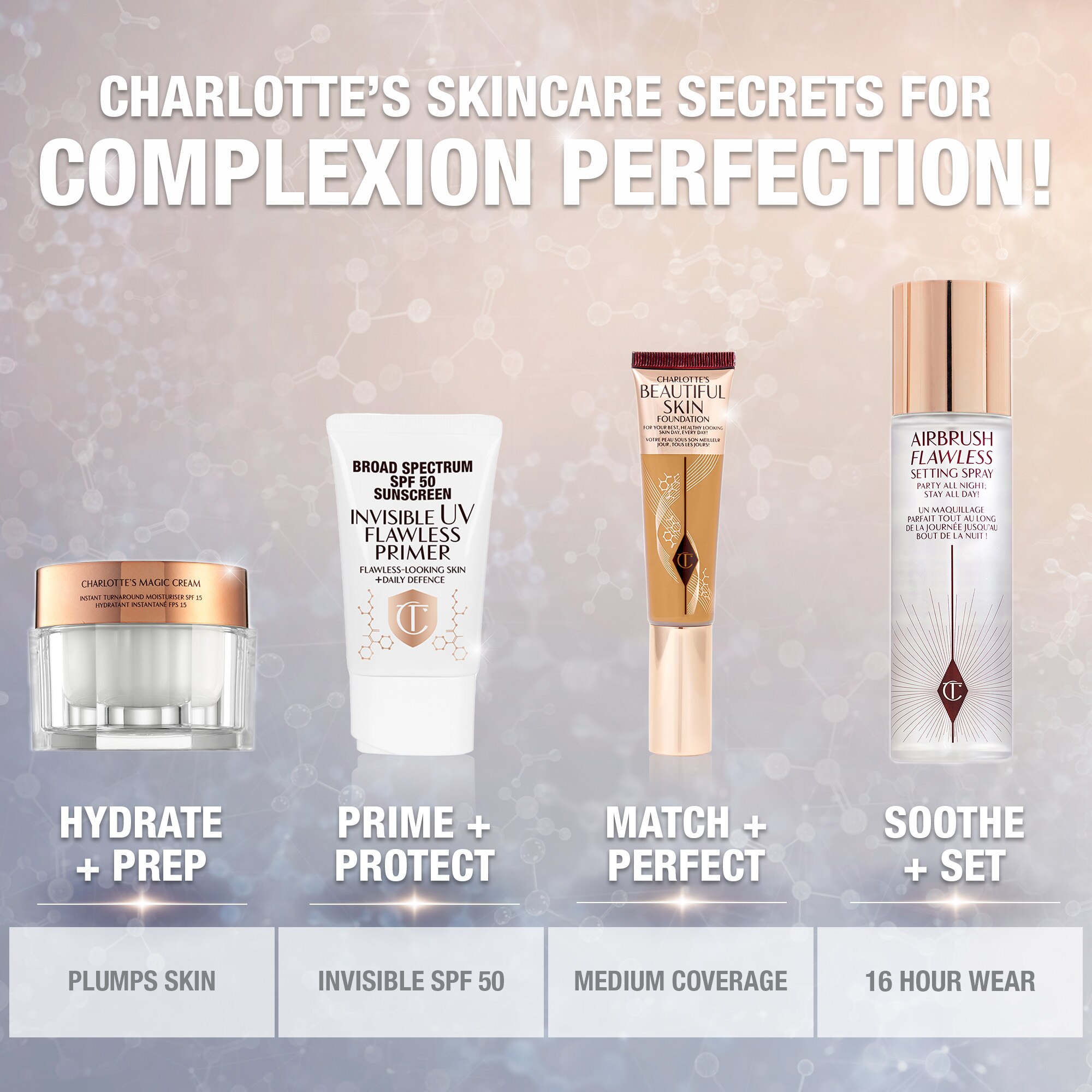 INVISIBLE UV FLAWLESS PORELESS PRIMER (PRIMER CON PROTECCIÓN SOLAR)